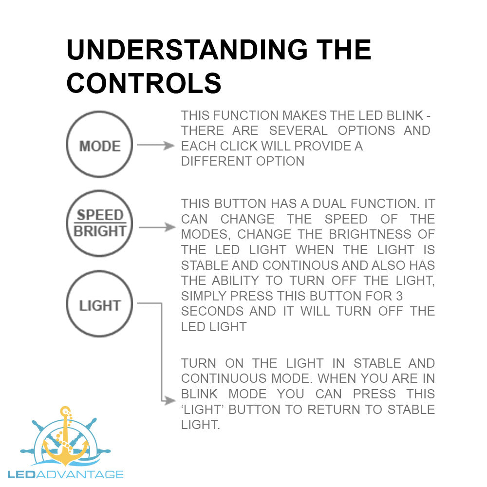 12v Ultra Slim Mini In-line LED Light Switch with On/Off Dimmer & Burs ...