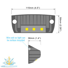 Load image into Gallery viewer, 12v~24v 9 Watt Cree LED Angled Surface Mounted Boat/Caravan Awning Scene Light (Black Housing)