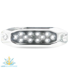 Load image into Gallery viewer, 12v~24v 15 Watt Underwater Submersible Boat LED Light (Available in Blue)